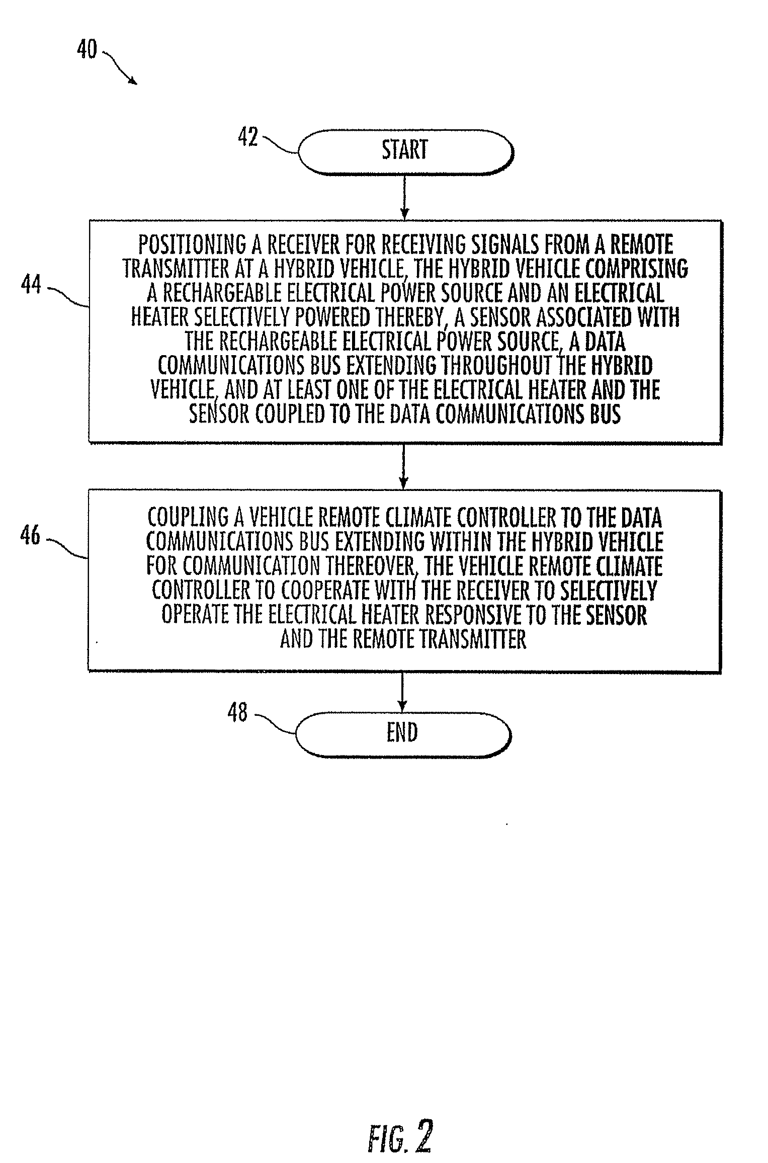 Remote climate control device including electrical heater for a hybrid vehicle and associated methods