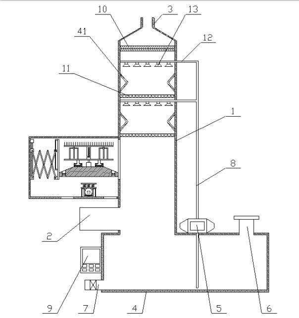A spray tower with dredging function for industrial desulfurization