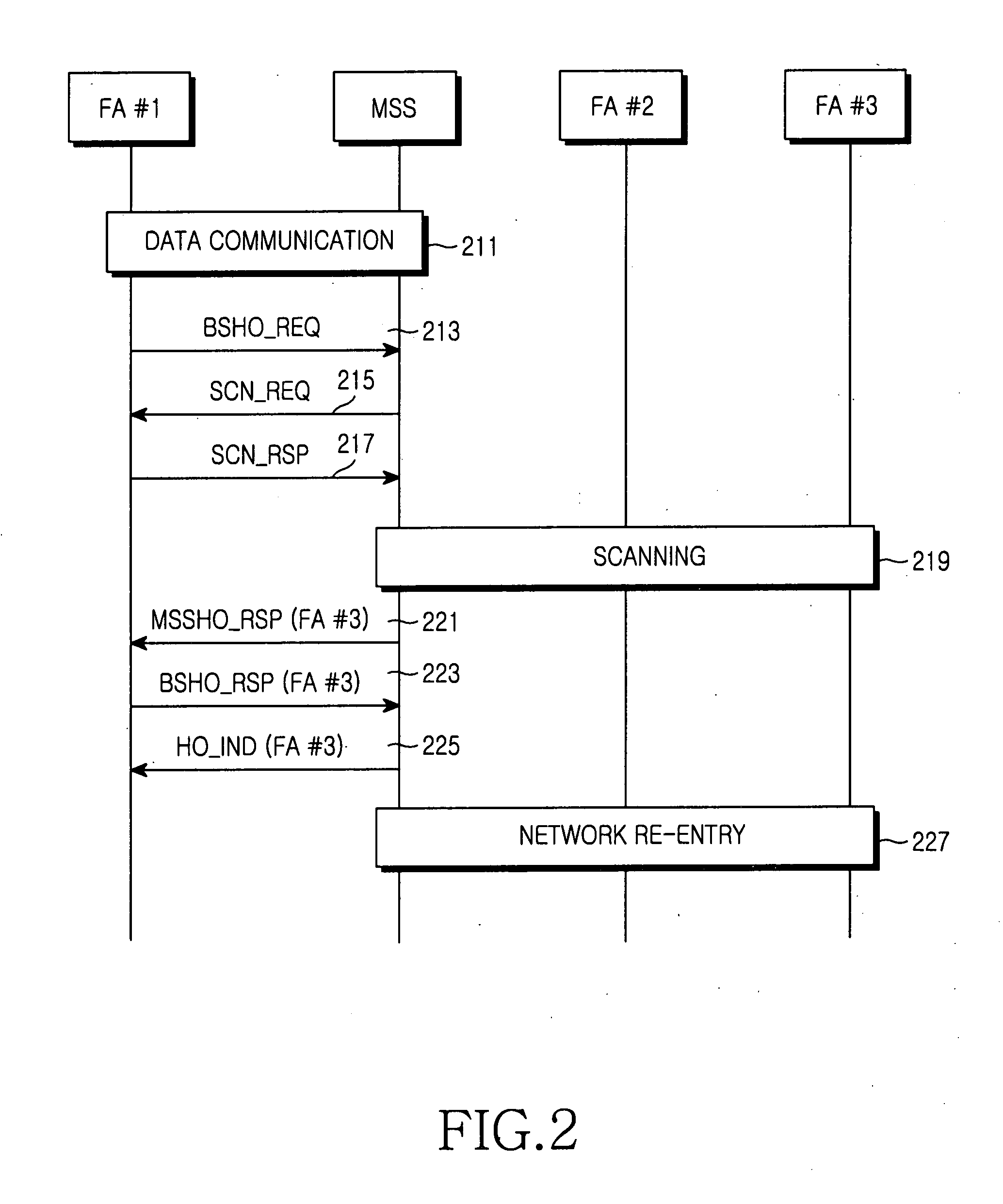 System and method for changing frequency assignment in a broadband wireless access communication system