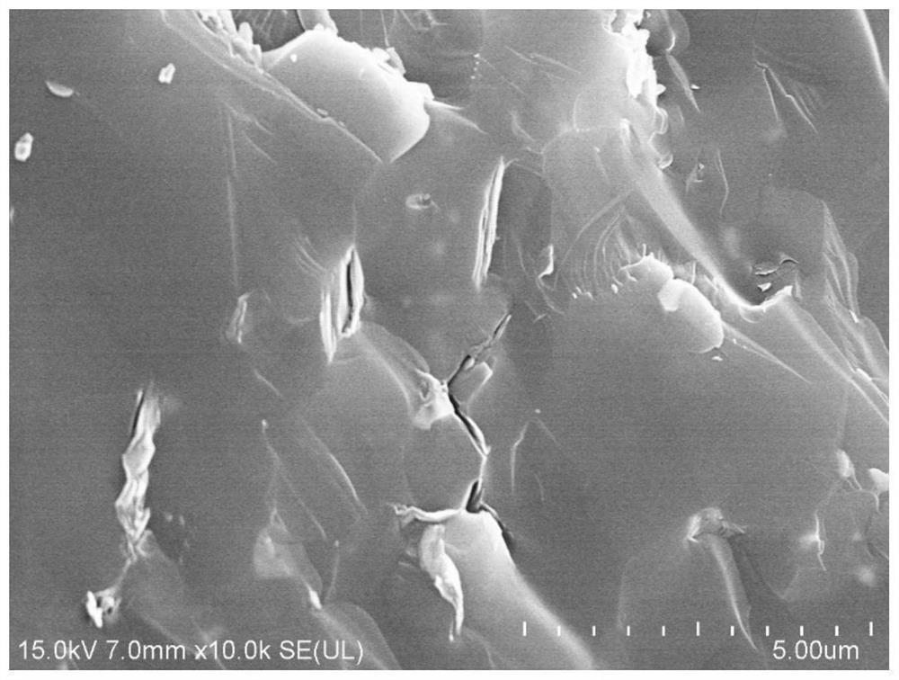 Graphene/boron carbide composite powder for hot pressed sintering, preparation method thereof and preparation method of ceramic product