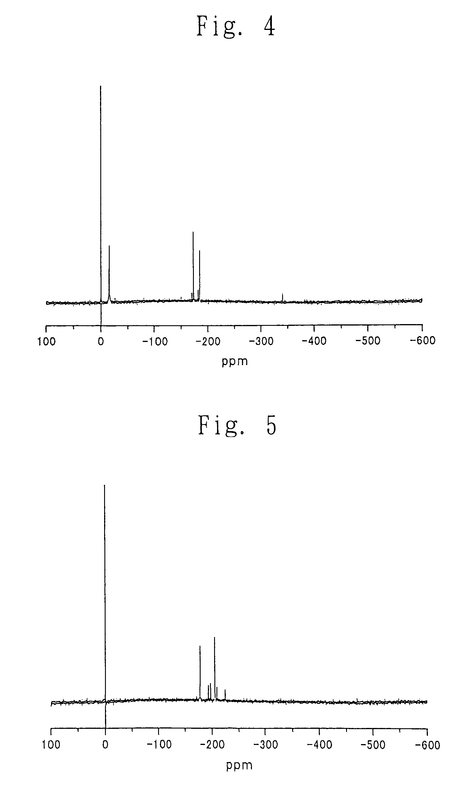 Process for producing carbonic ester