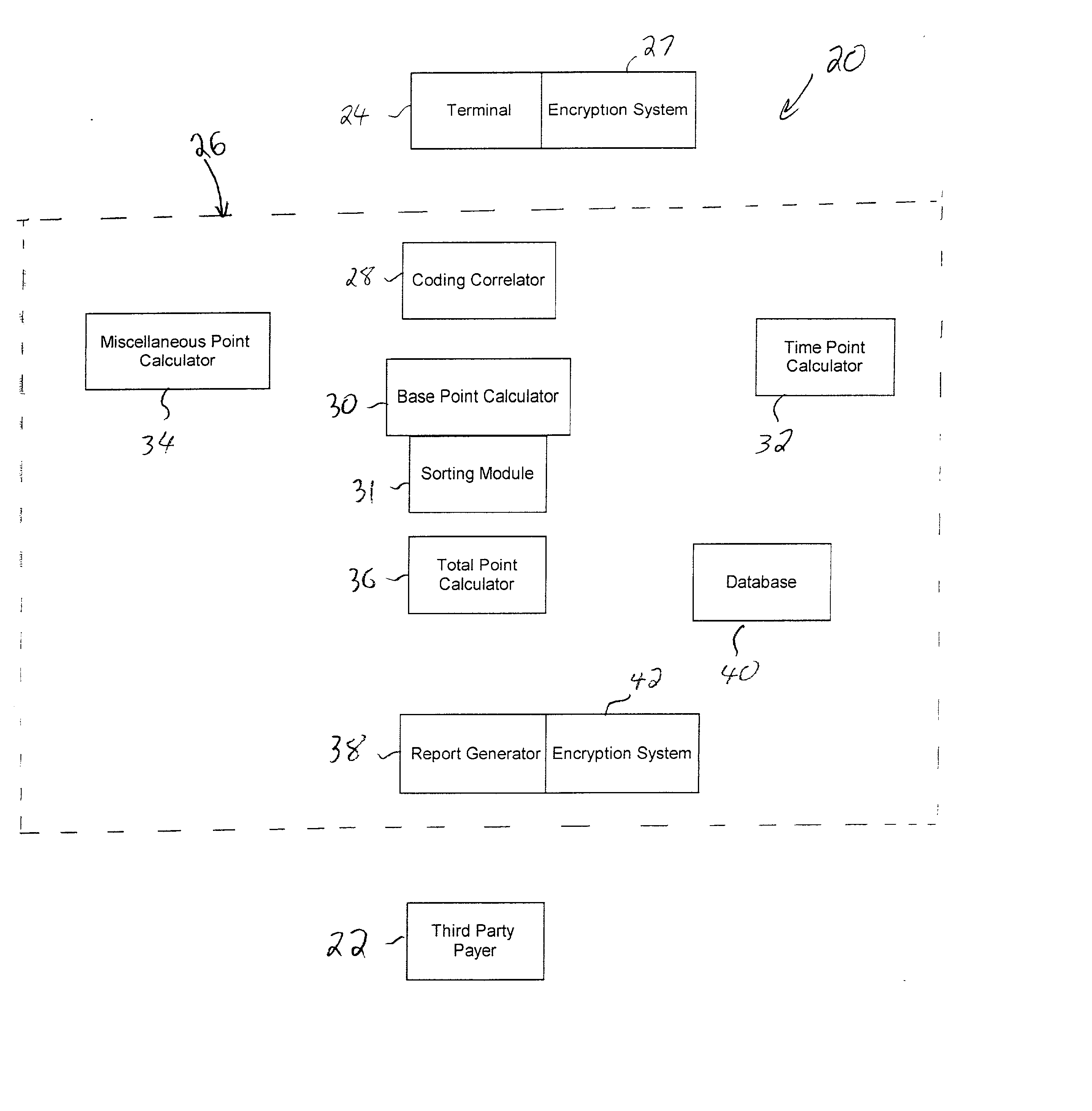 System and method for determining and reporting data codes for medical billing to a third party payer