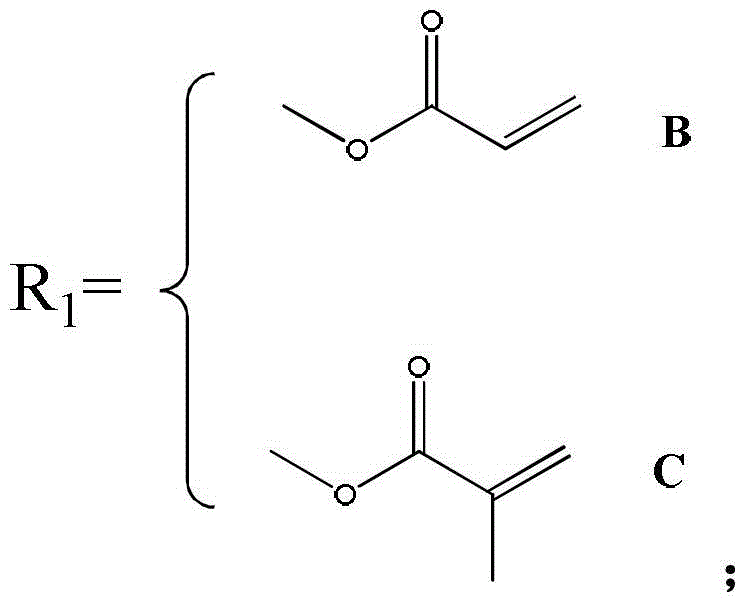 Low polymerization volume shrinkage (meth)acrylate monomer without bisphenol A structure, preparation method and application thereof