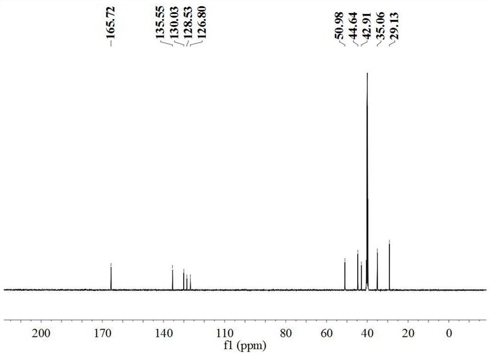 The preparation method of n,n'-bis(2,2,6,6-tetramethyl-4-piperidinyl)-1,3-benzenedicarboxamide