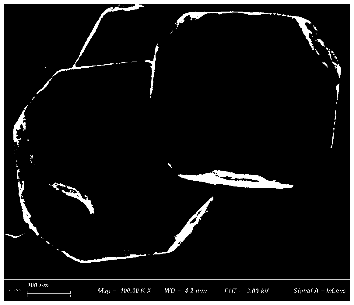 Preparation method of nano cuprous oxide