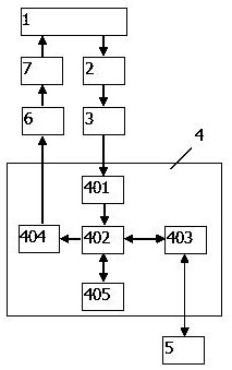 Emergency broadcast system based on unmanned aerial vehicle relay communication