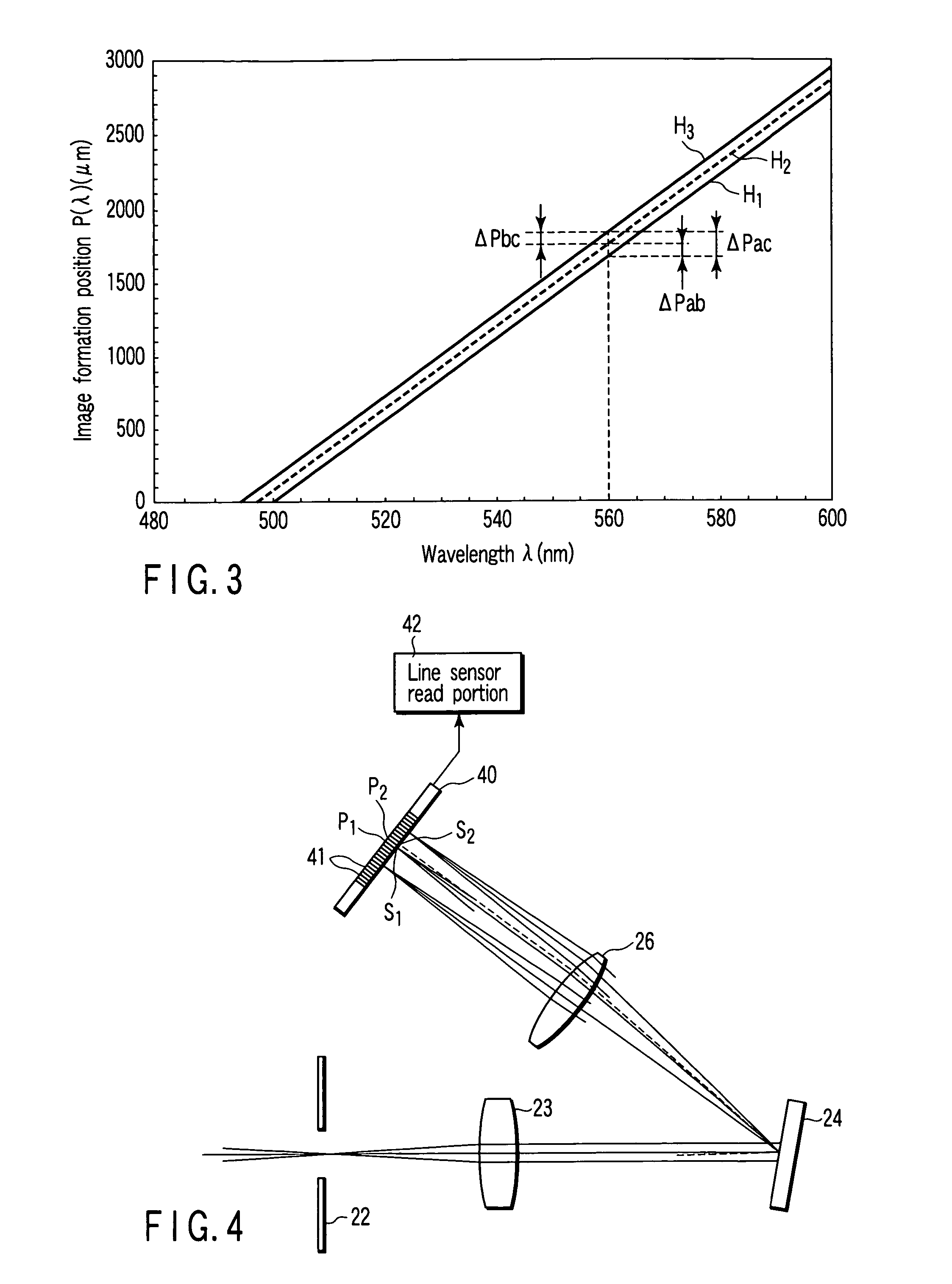 Scanning laser microscope having a spectrum image positional correction