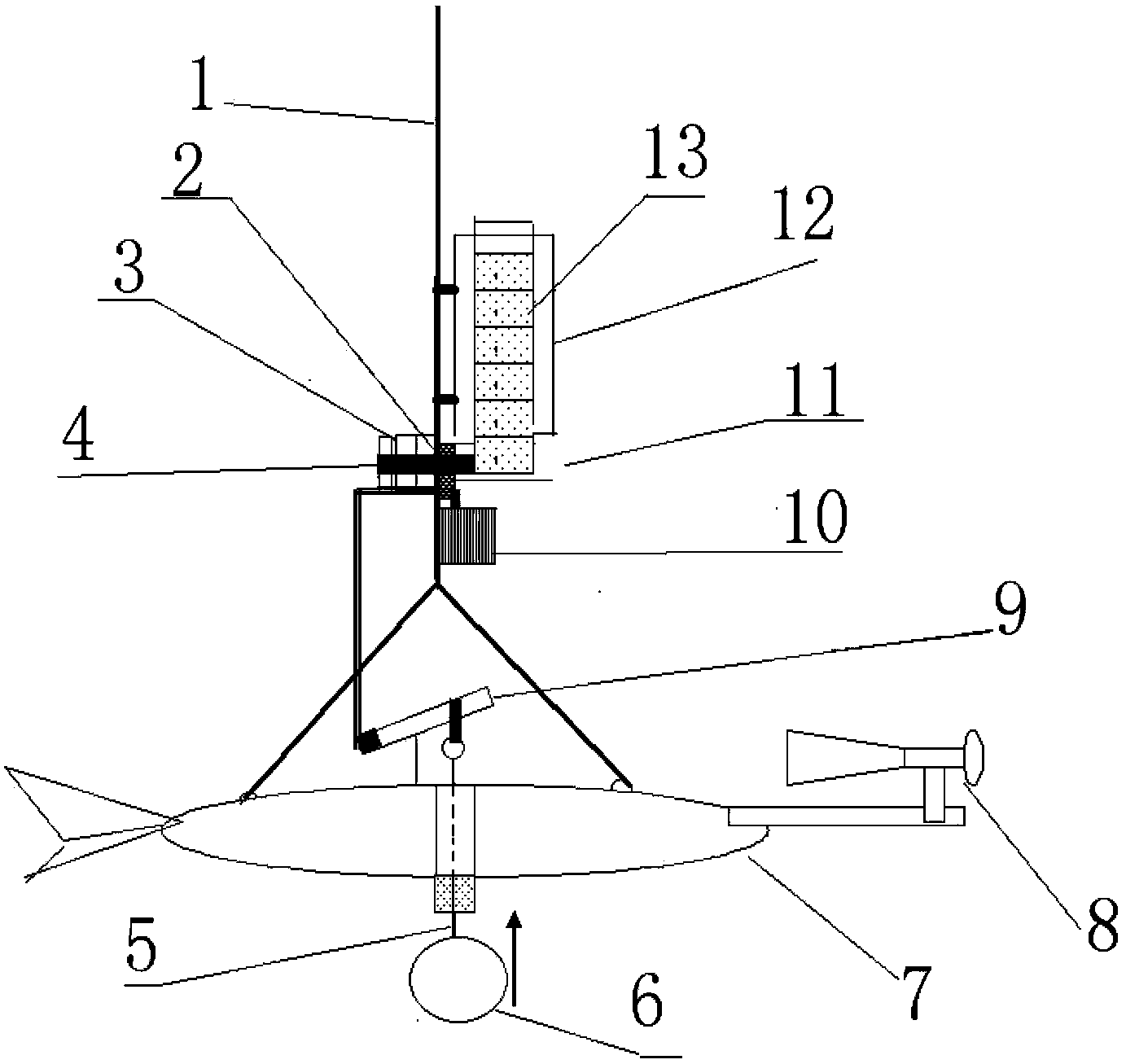 Hydrological flood monitoring cableway buoy positioning automatic putting method and device