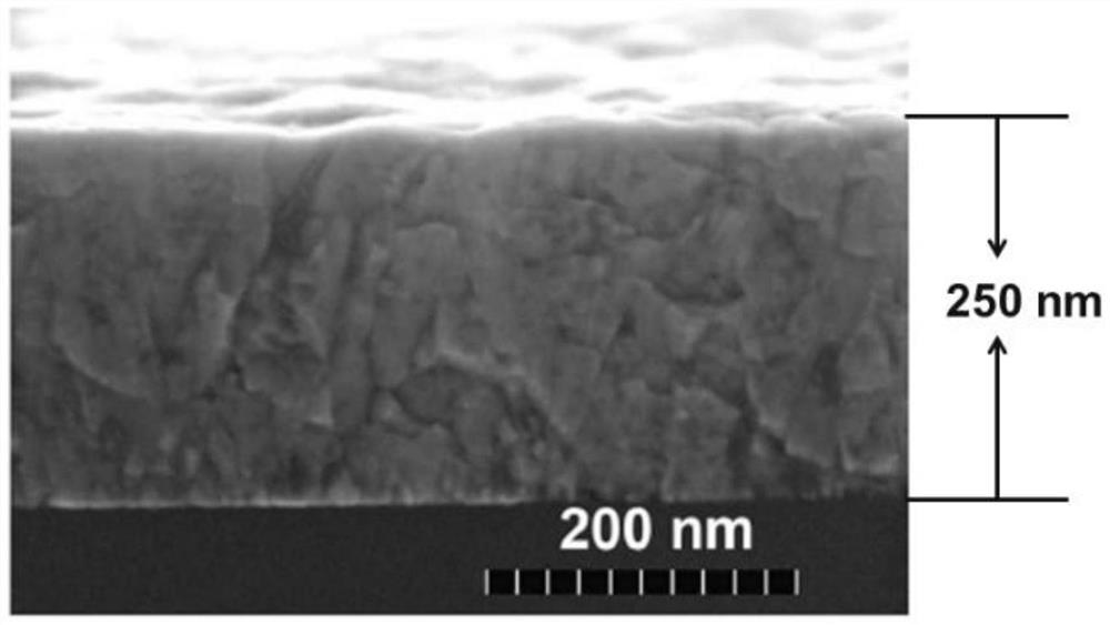 A five-element high-entropy oxide nanofilm for lithium-ion batteries and its preparation and application