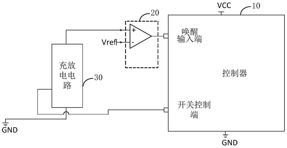 Dormancy wake-up method and system