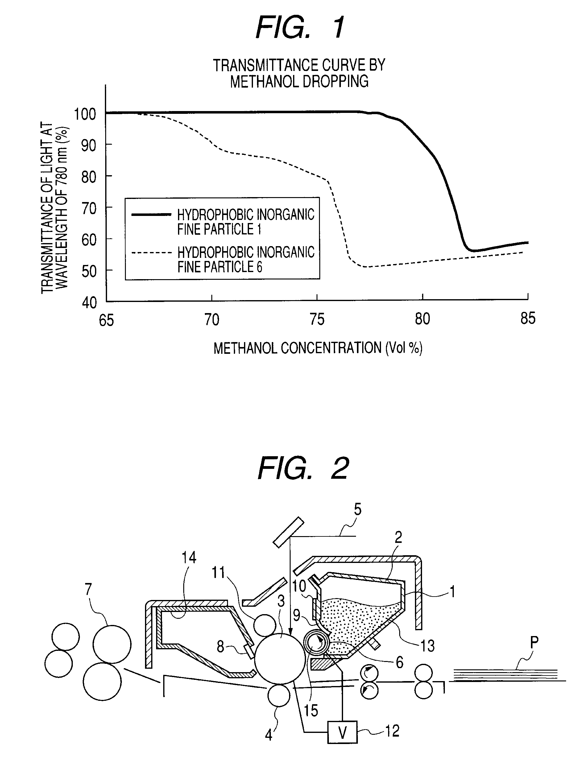 Hydrophobic inorganic fine particles and toner