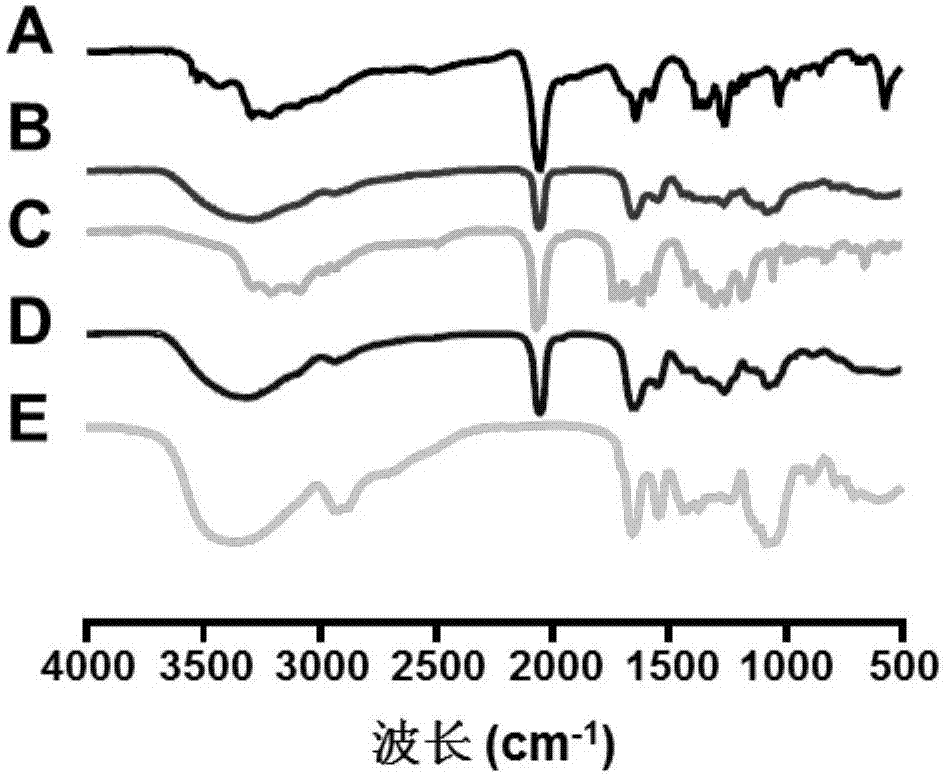 Compound with antitumor activity, and preparation method and application thereof