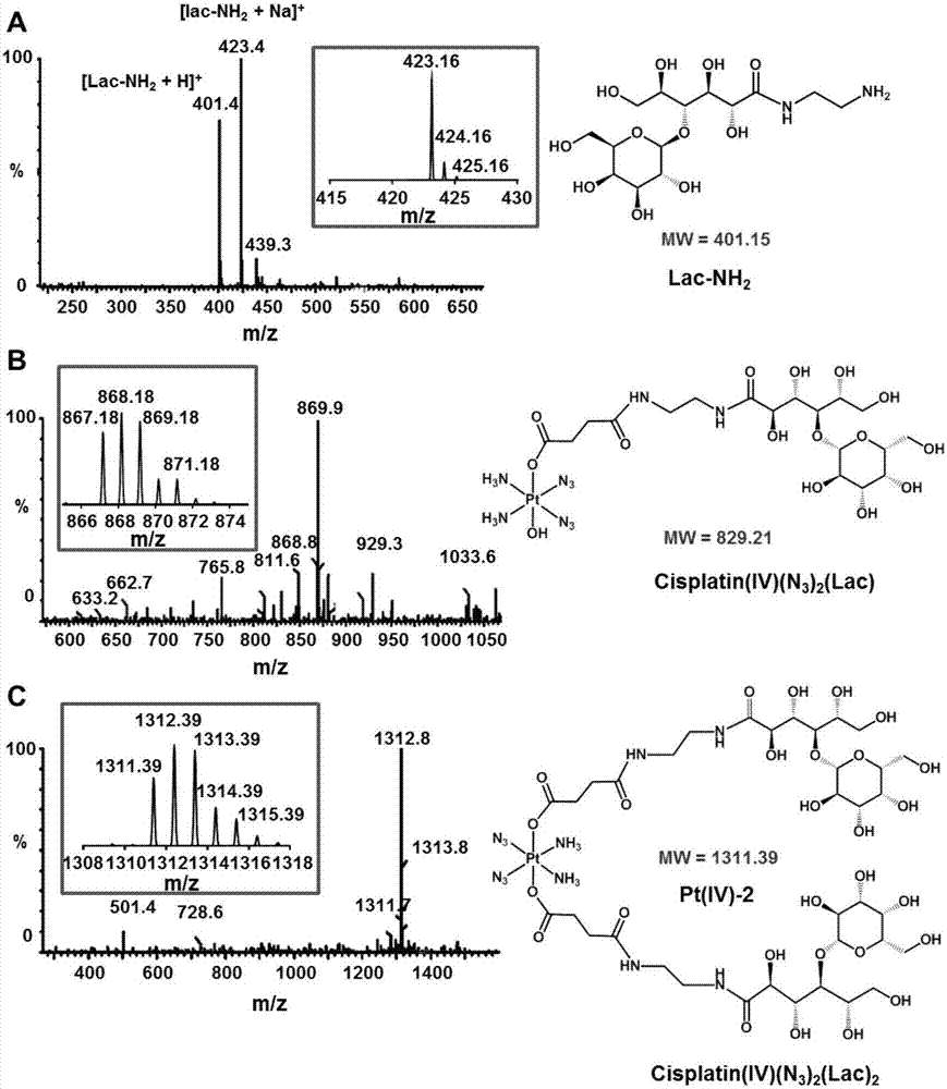 Compound with antitumor activity, and preparation method and application thereof