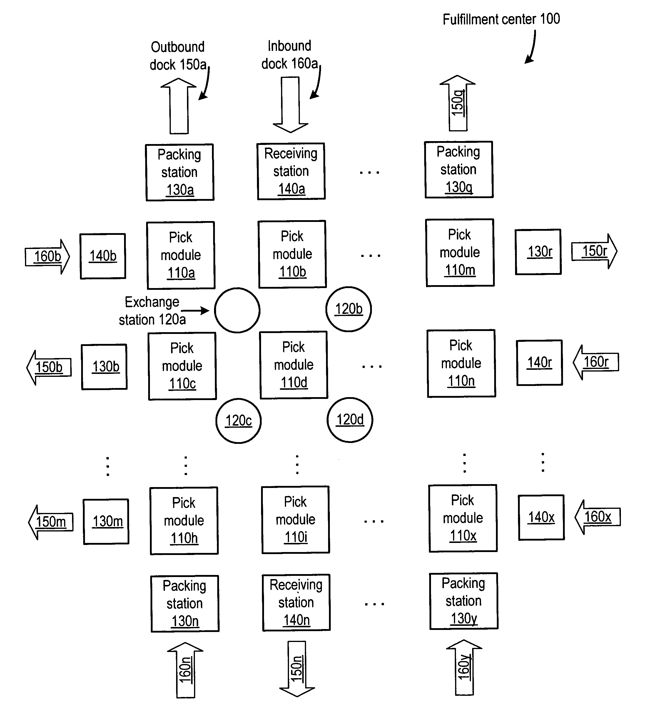 Method and system for agent exchange-based materials handling