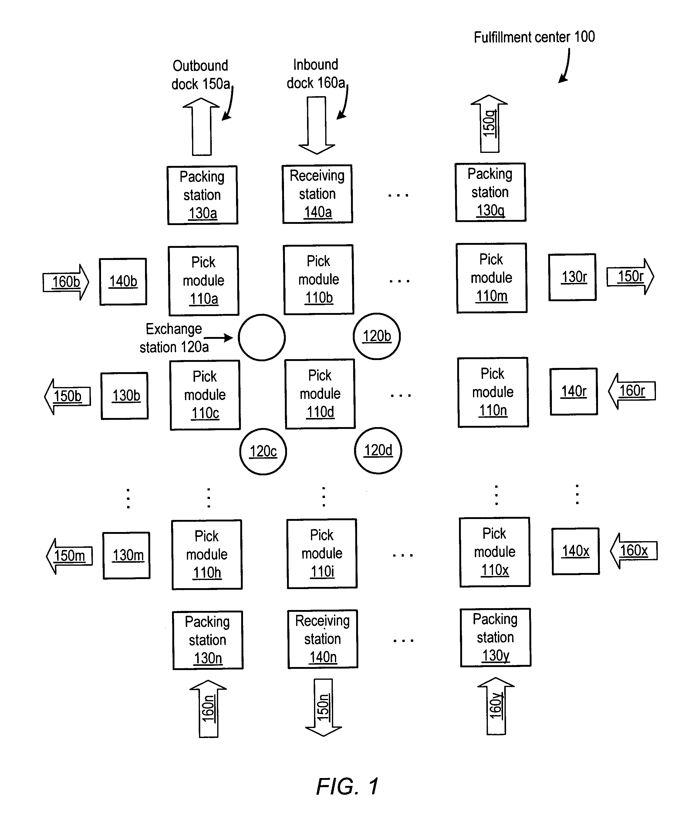 Method and system for agent exchange-based materials handling