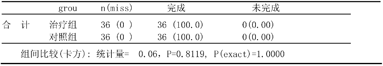 Directional and precise traditional Chinese medicine frequency modulation cooker