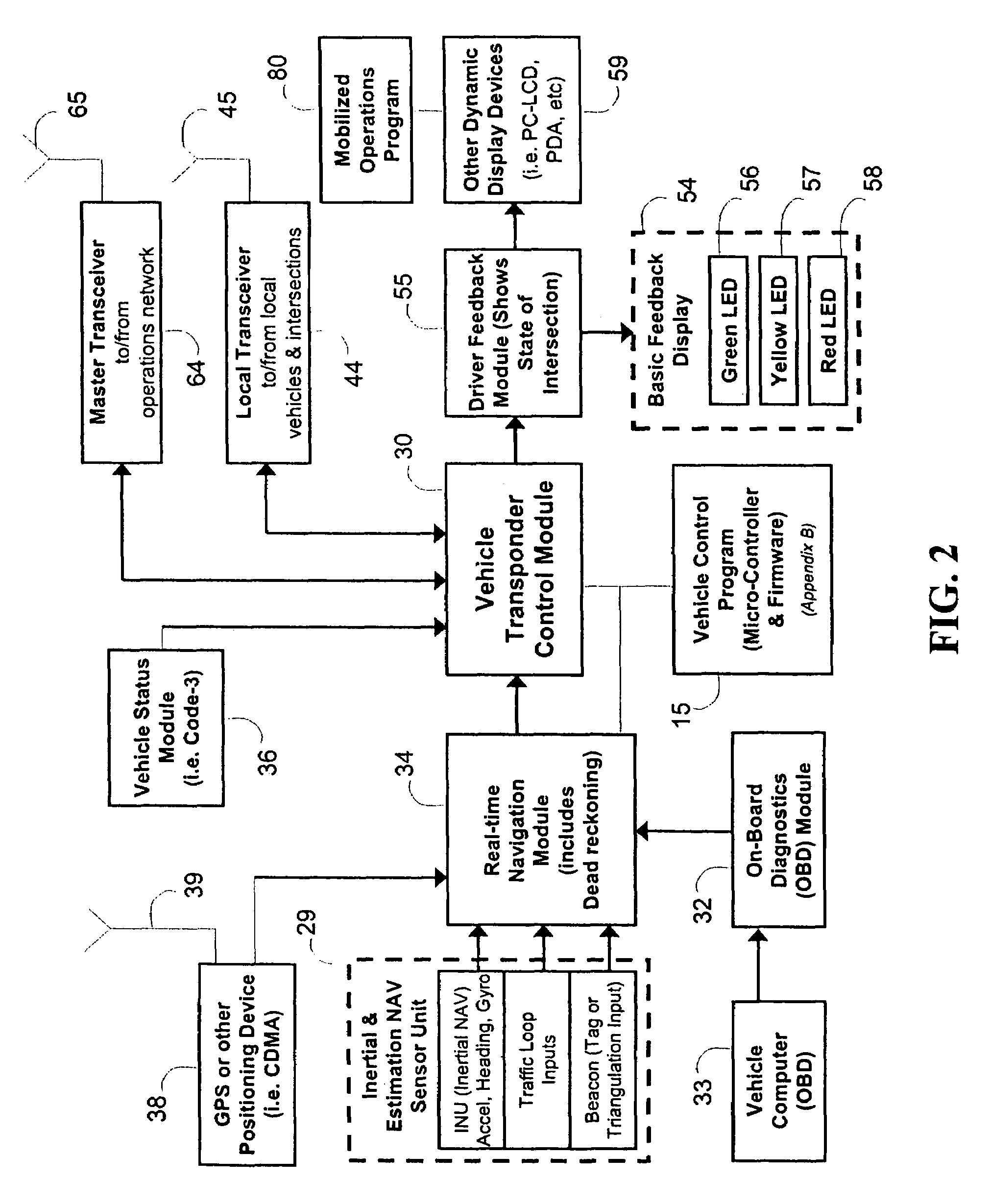 Emergency vehicle traffic signal preemption system