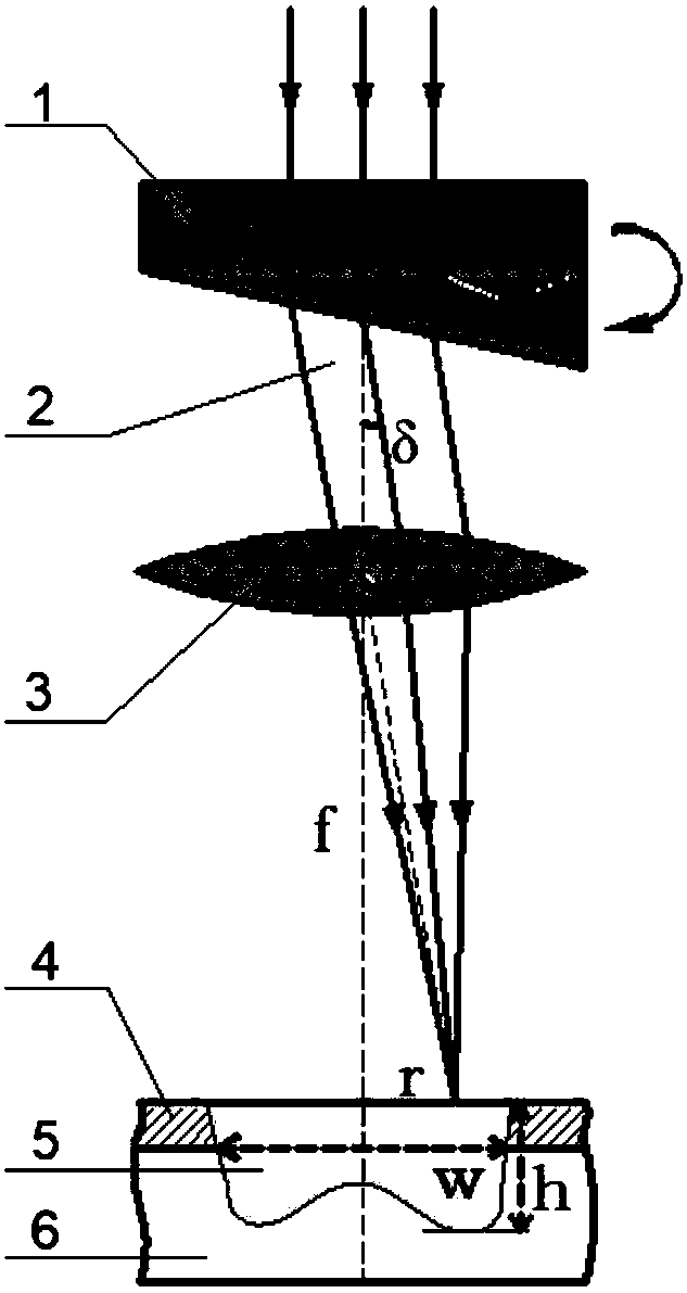 Focal plane rotating laser spot welding method