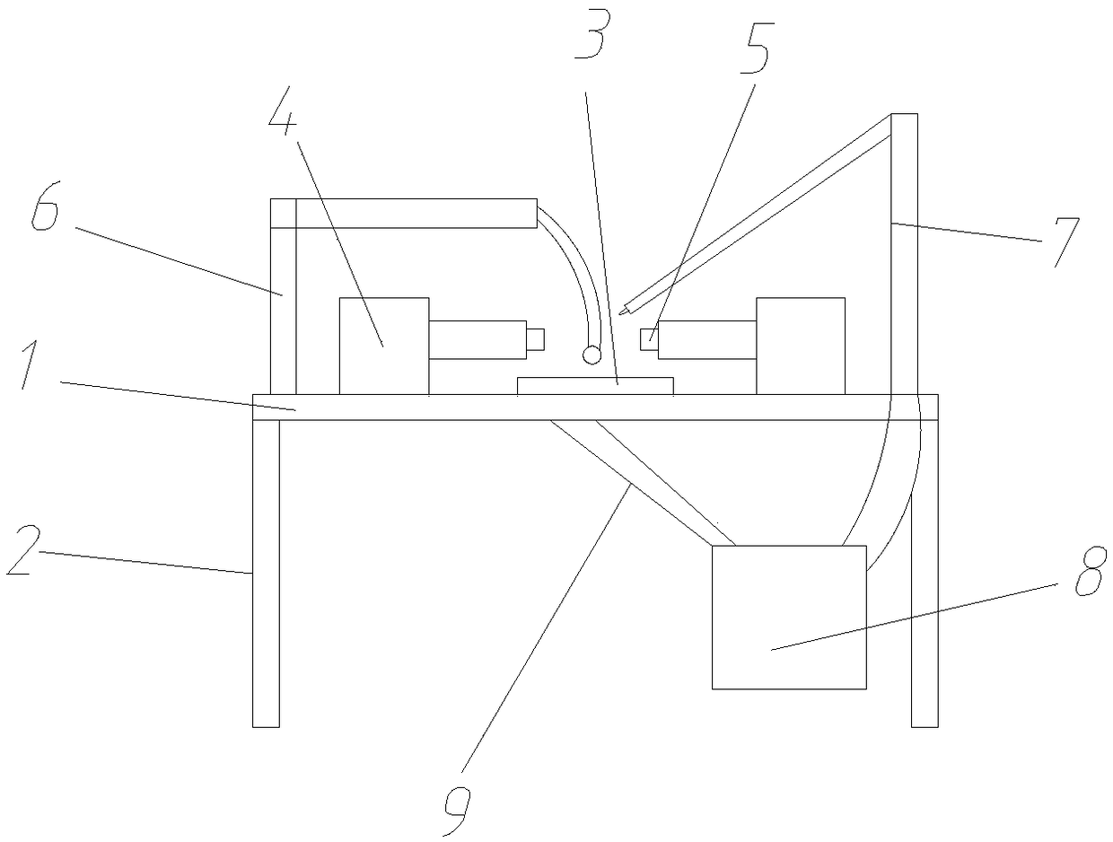 Iron casting grinding device