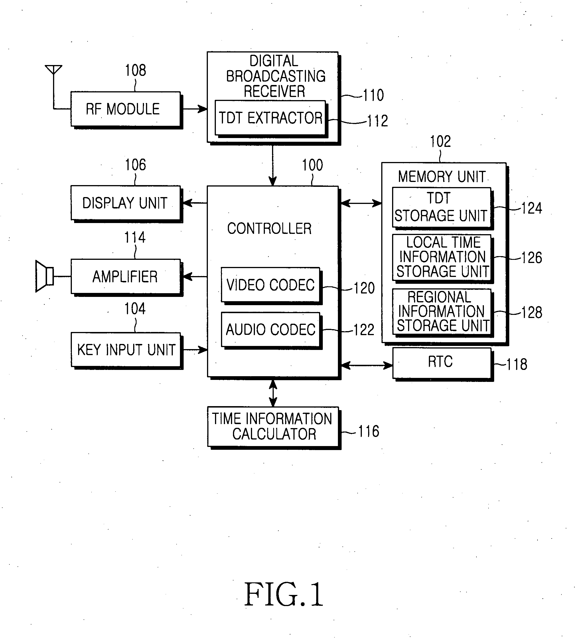 Time synchronization apparatus and method of digital broadcasting reception terminal