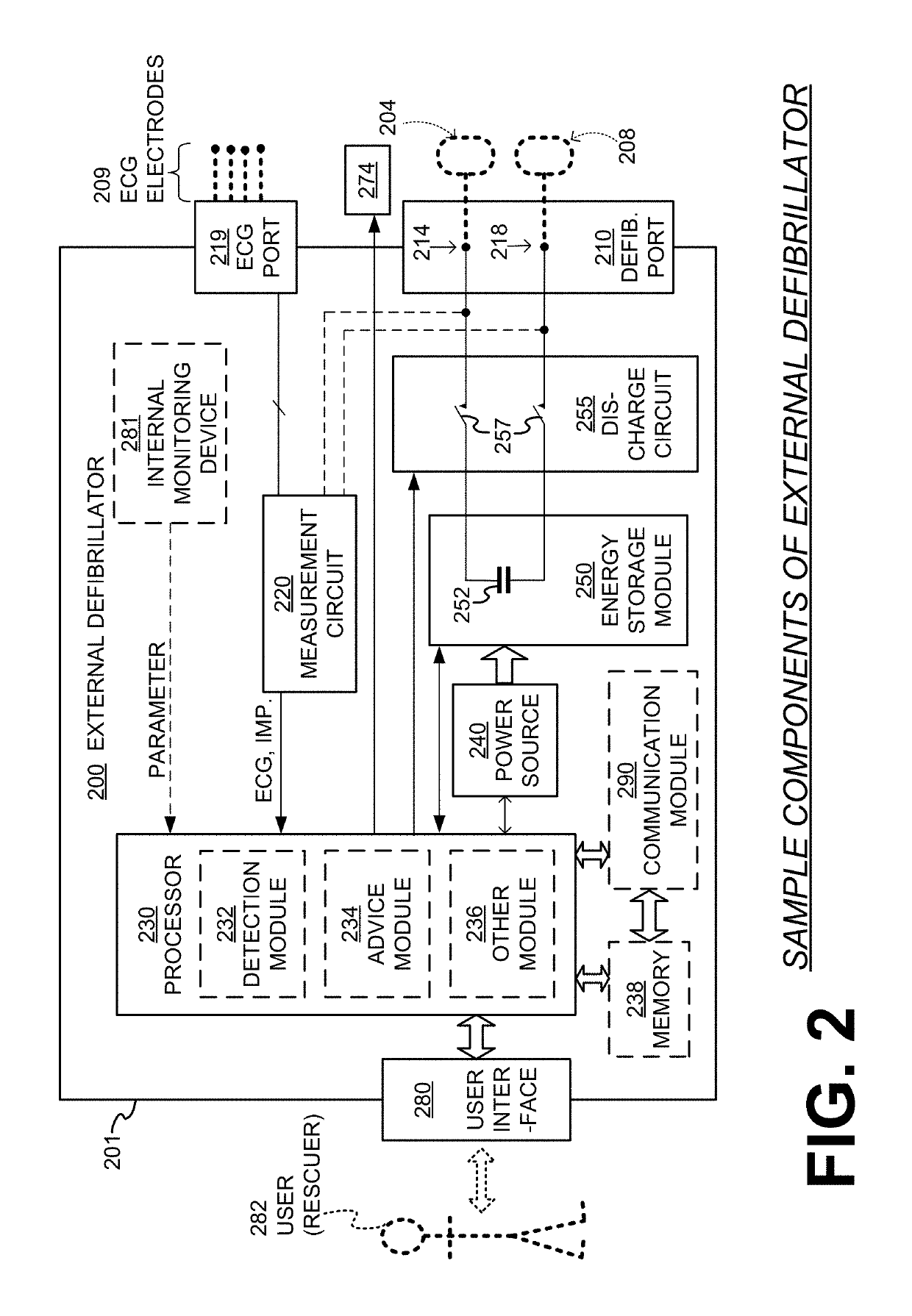 Wearable cardioverter defibrillator with improved ECG electrodes