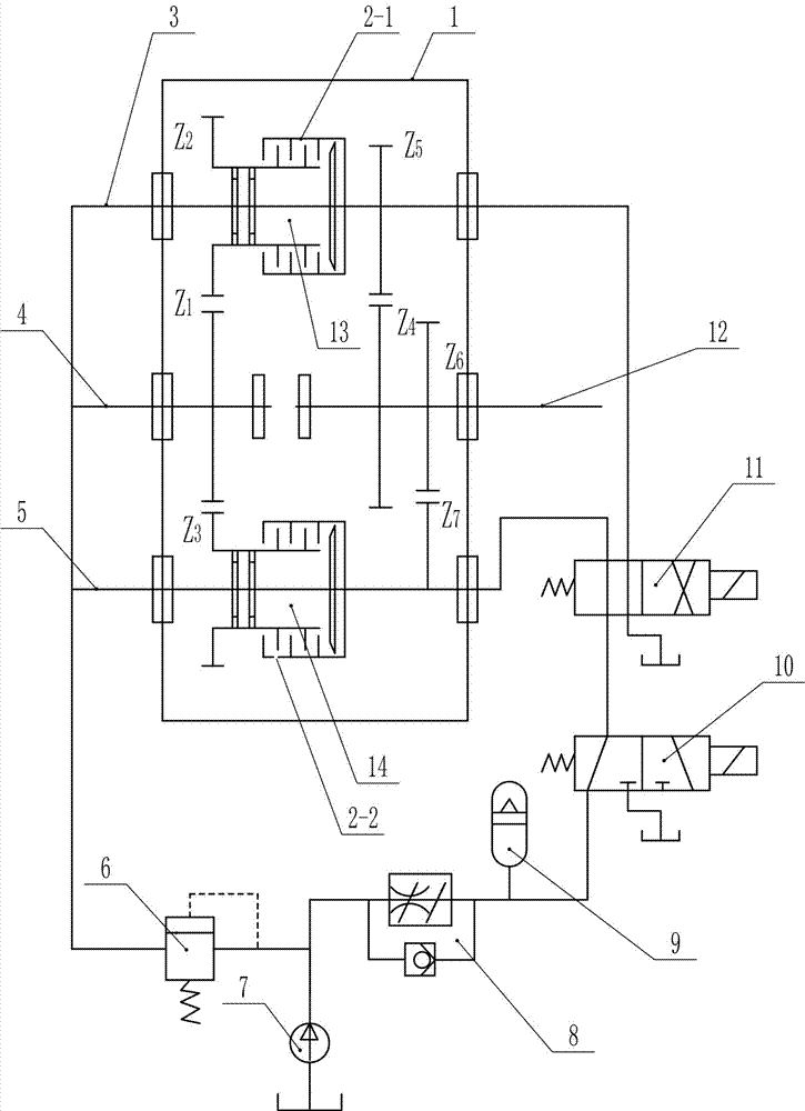 Dual-clutch automatic hydraulic clutch