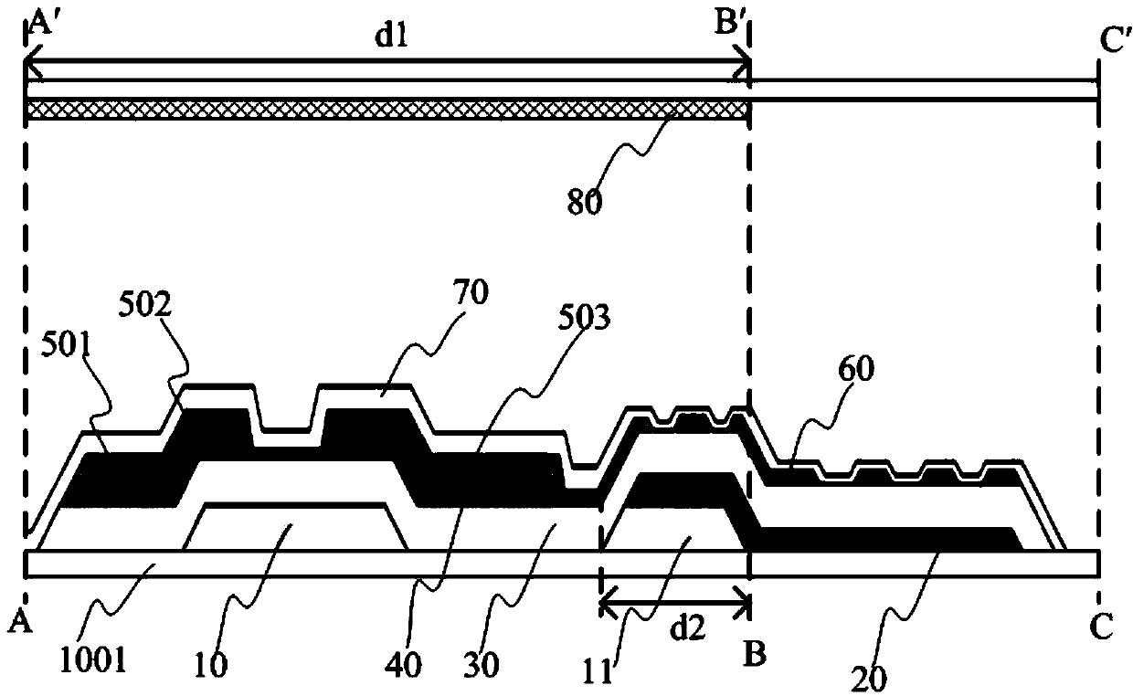 Array substrate and preparation method and display device of array substrate