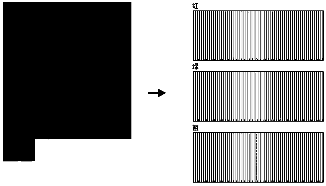 Saturation enhancement method and device