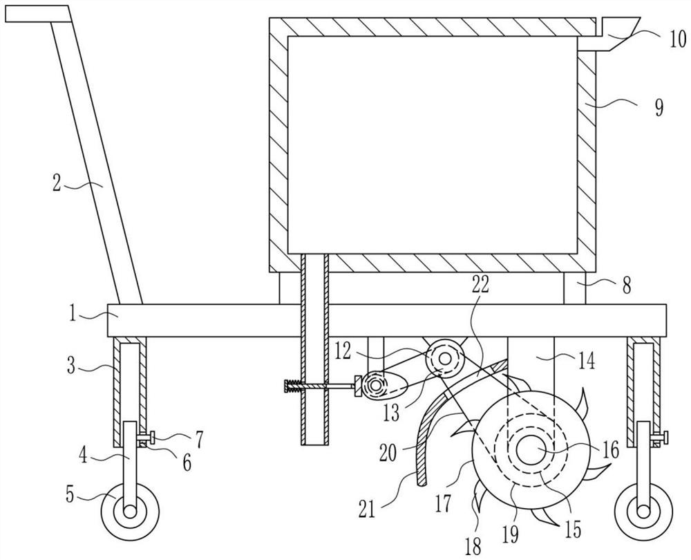 Apparatus for fertilizing crops