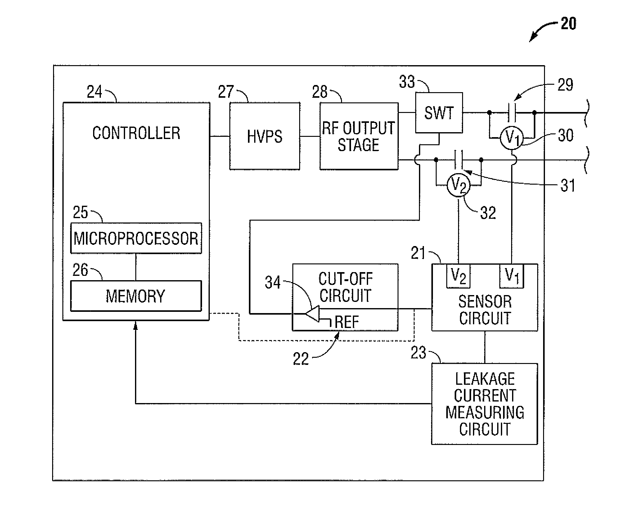 System and method for measuring current of an electrosurgical generator