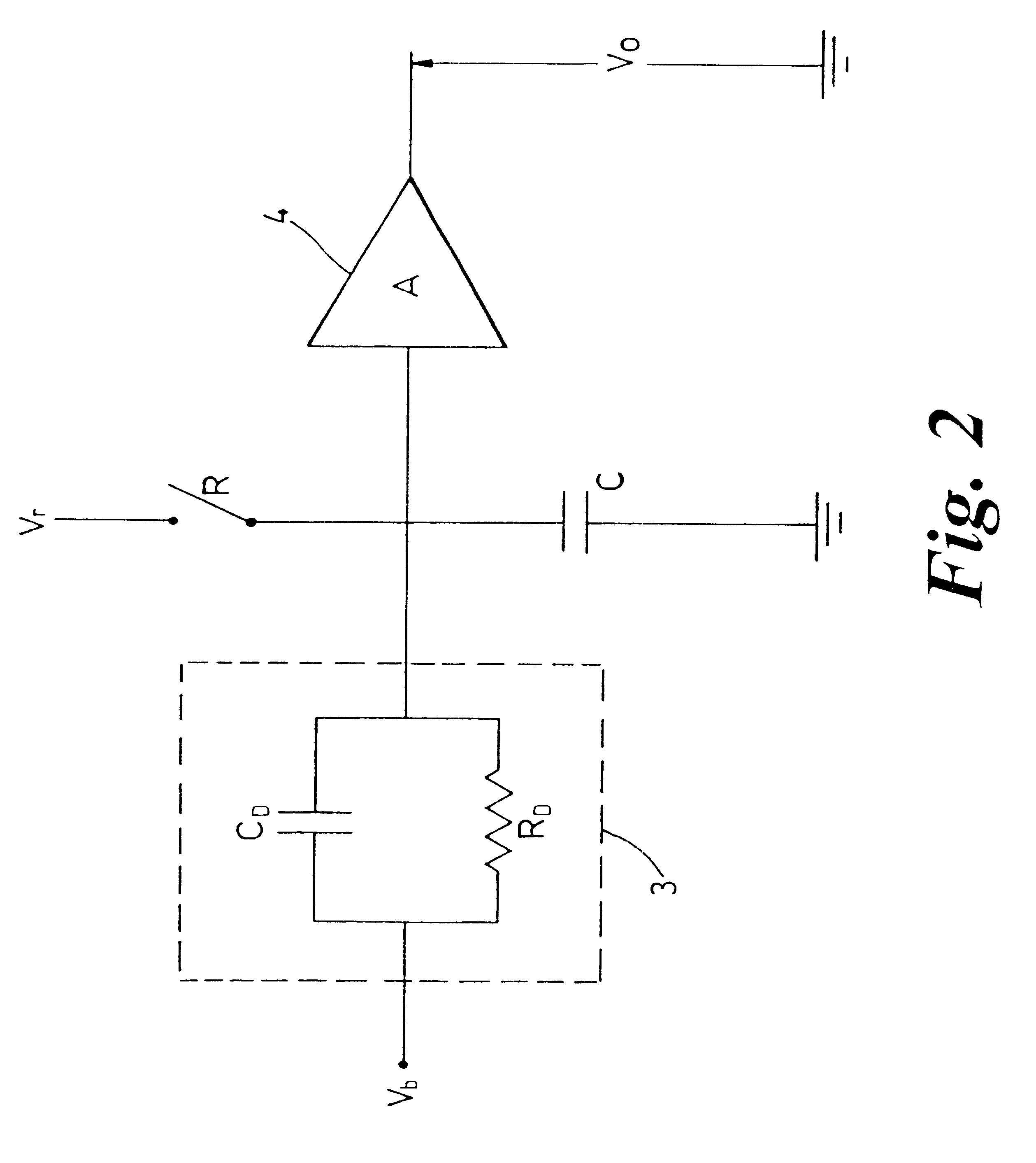 Image processing with modified ramp signal