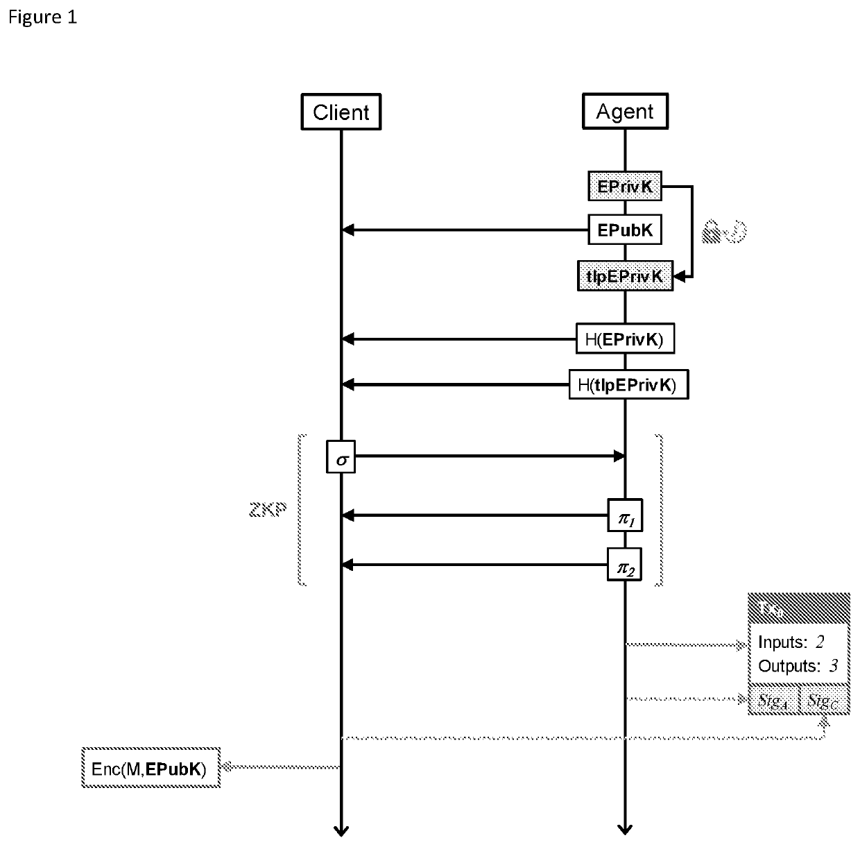 Computer-implemented system and method for time release encryption over a blockchain network