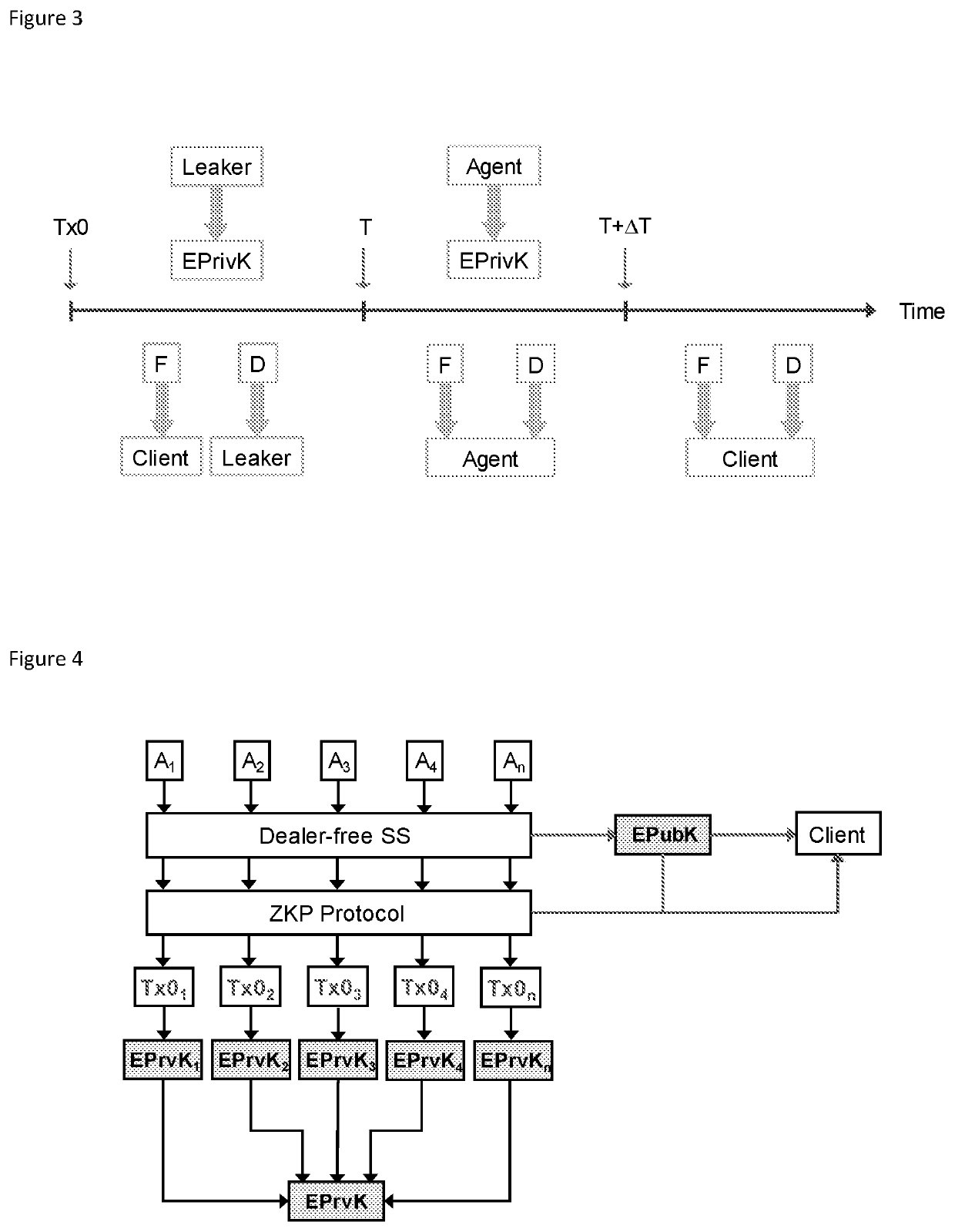 Computer-implemented system and method for time release encryption over a blockchain network