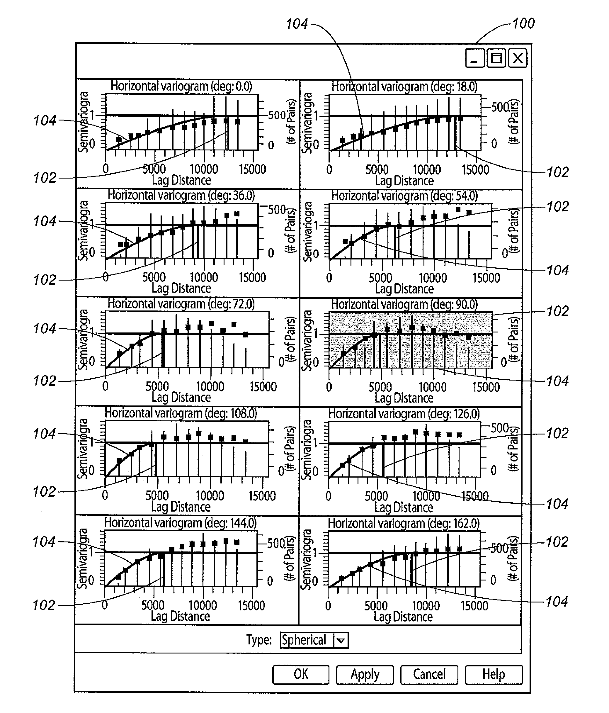 Systems and Methods for Computing and Validating a Variogram Model