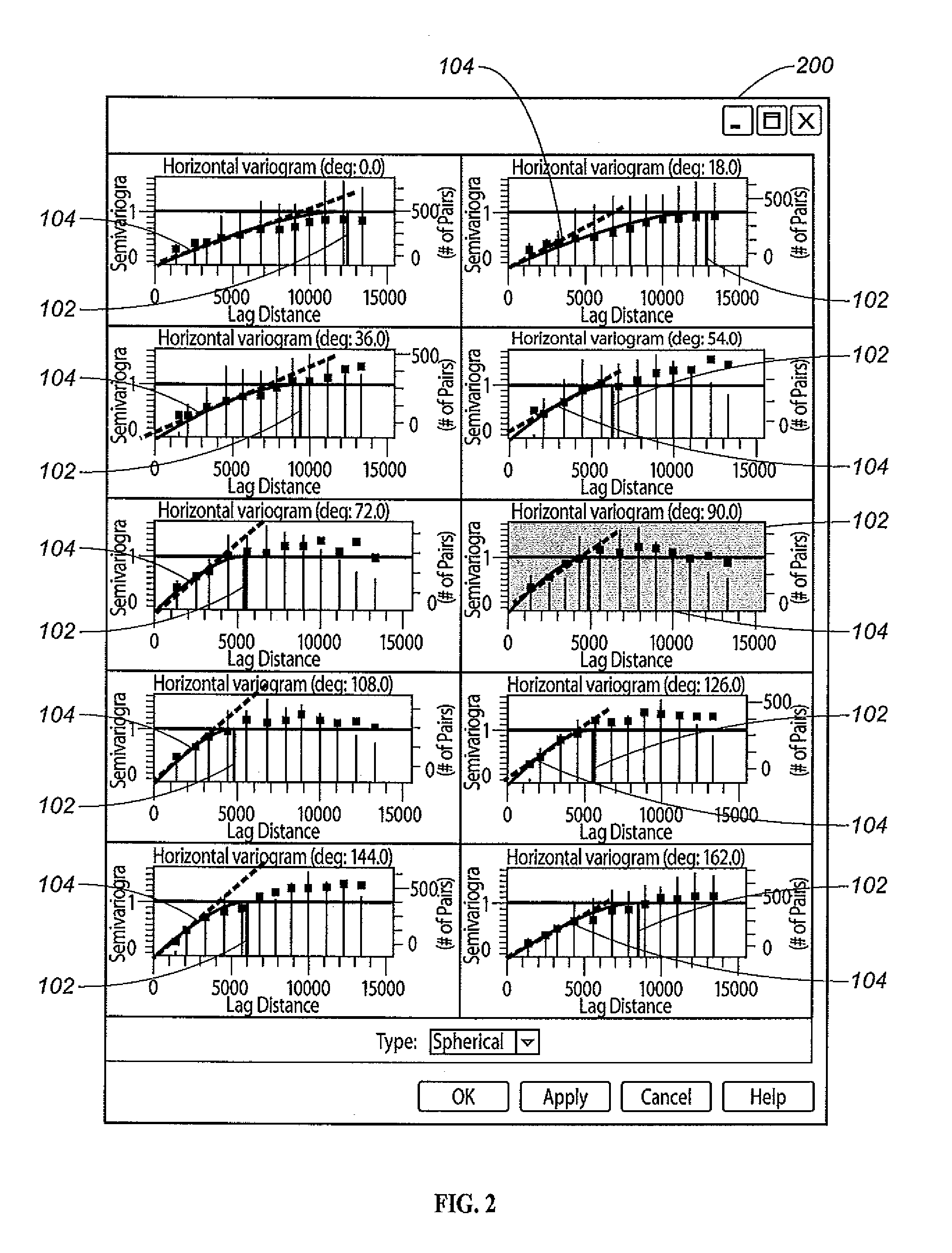 Systems and Methods for Computing and Validating a Variogram Model