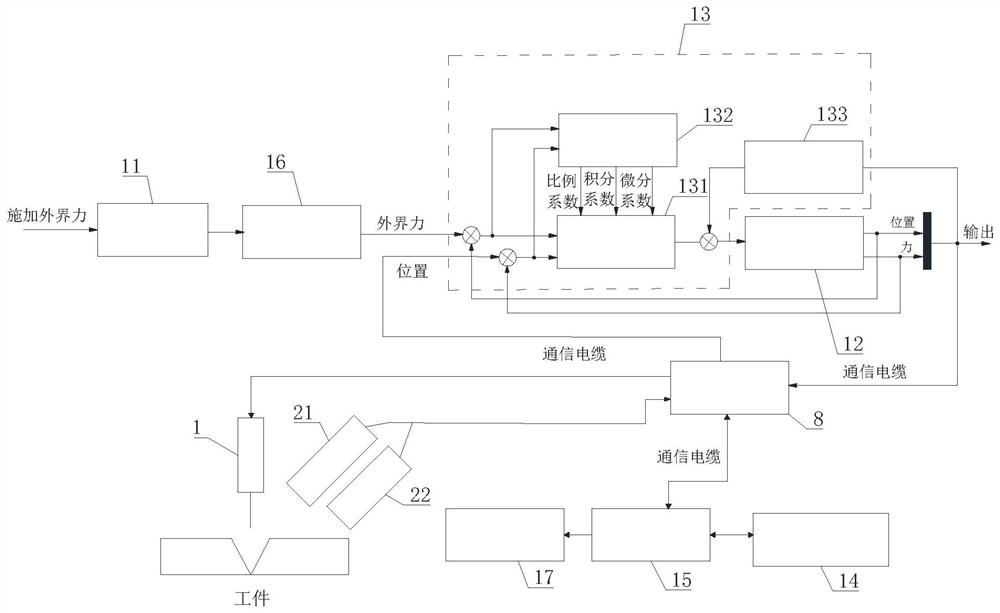 Ship assembly plate welding robot and welding method based on remote correction