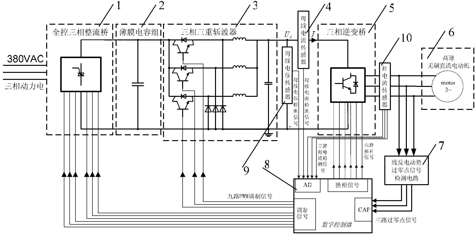 Position-free sensor control system of high speed brushless direct current motor