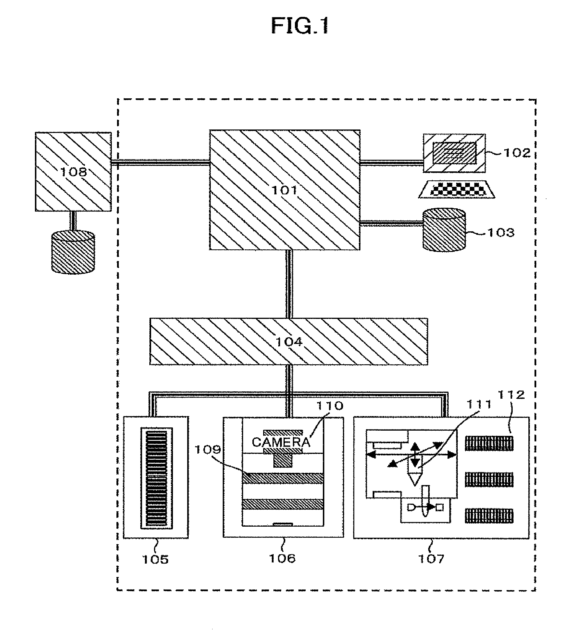 Device for bacteria classification and pretreatment device for bacteria test