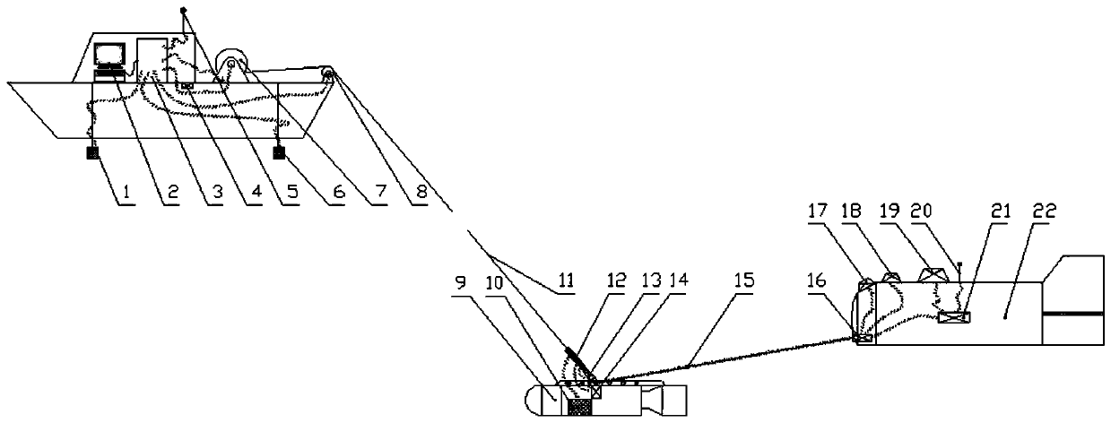 Deep sea high-speed dragging safety control system