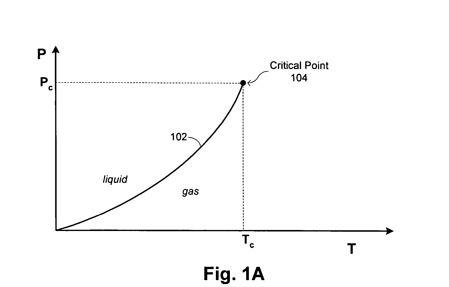 Methods and systems for cryogenic cooling