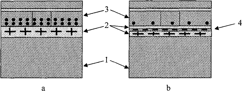 SOI device resistant to total dose radiation and manufacturing method thereof