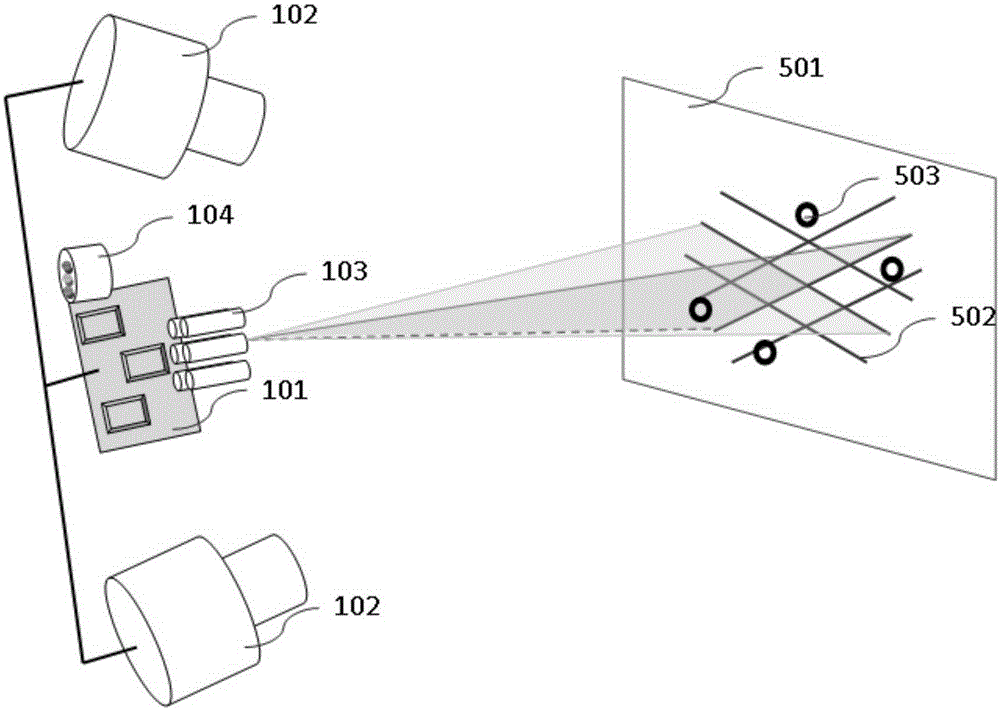 Multi-line array laser three-dimensional scanning system and method