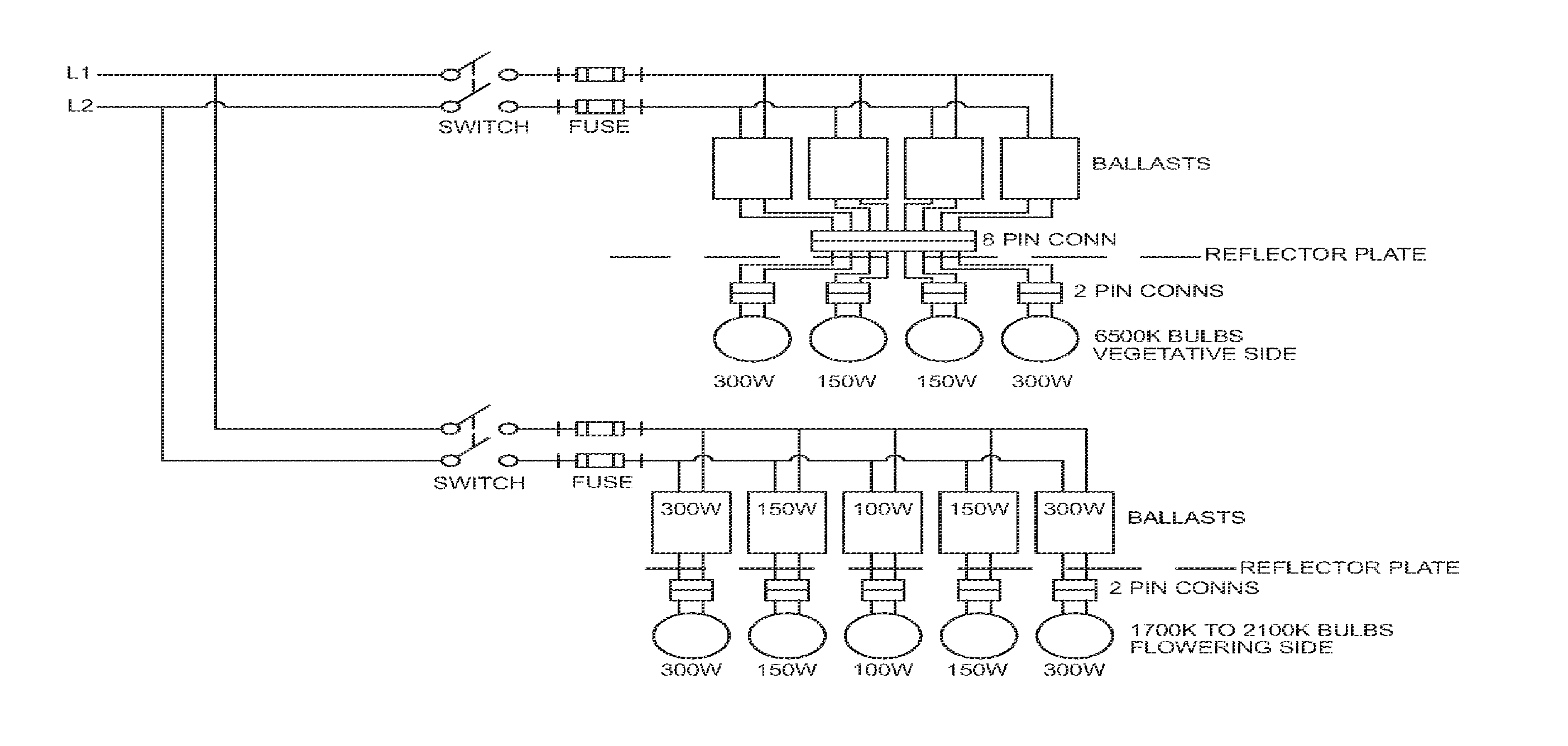 Rotating Induction Grow Light System