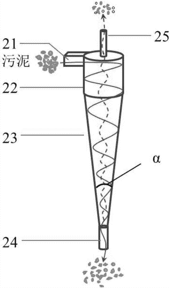 Oxidation ditch sewage disposal method including rotational flow spreading treatment and device thereof