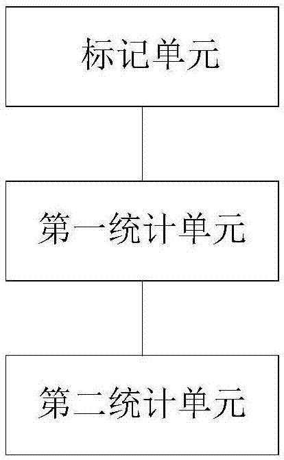 BIM-based method and system for calculating quantity of floorboards