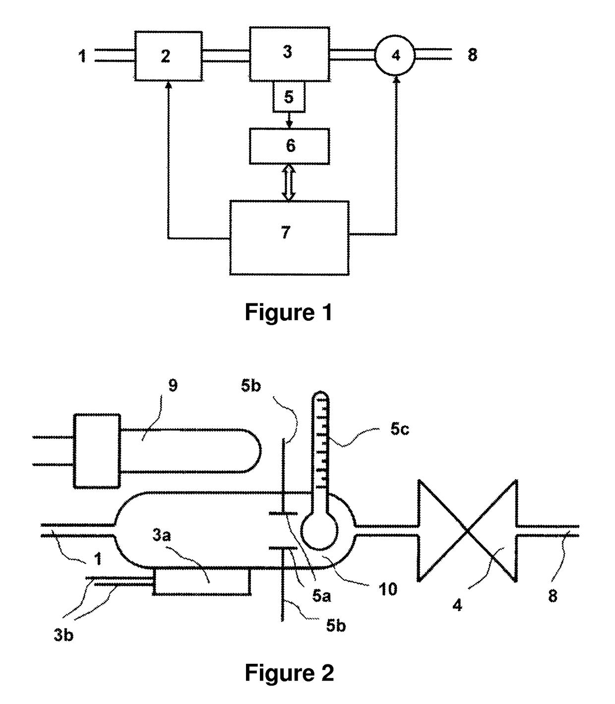 System and method for determining impurity content in a liquid