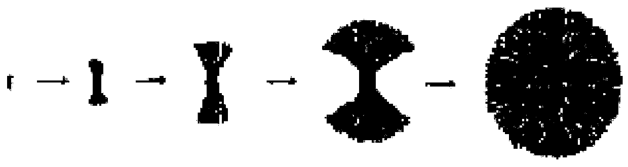 Fast-crystallization and high-crystallinity polylactic acid modification method