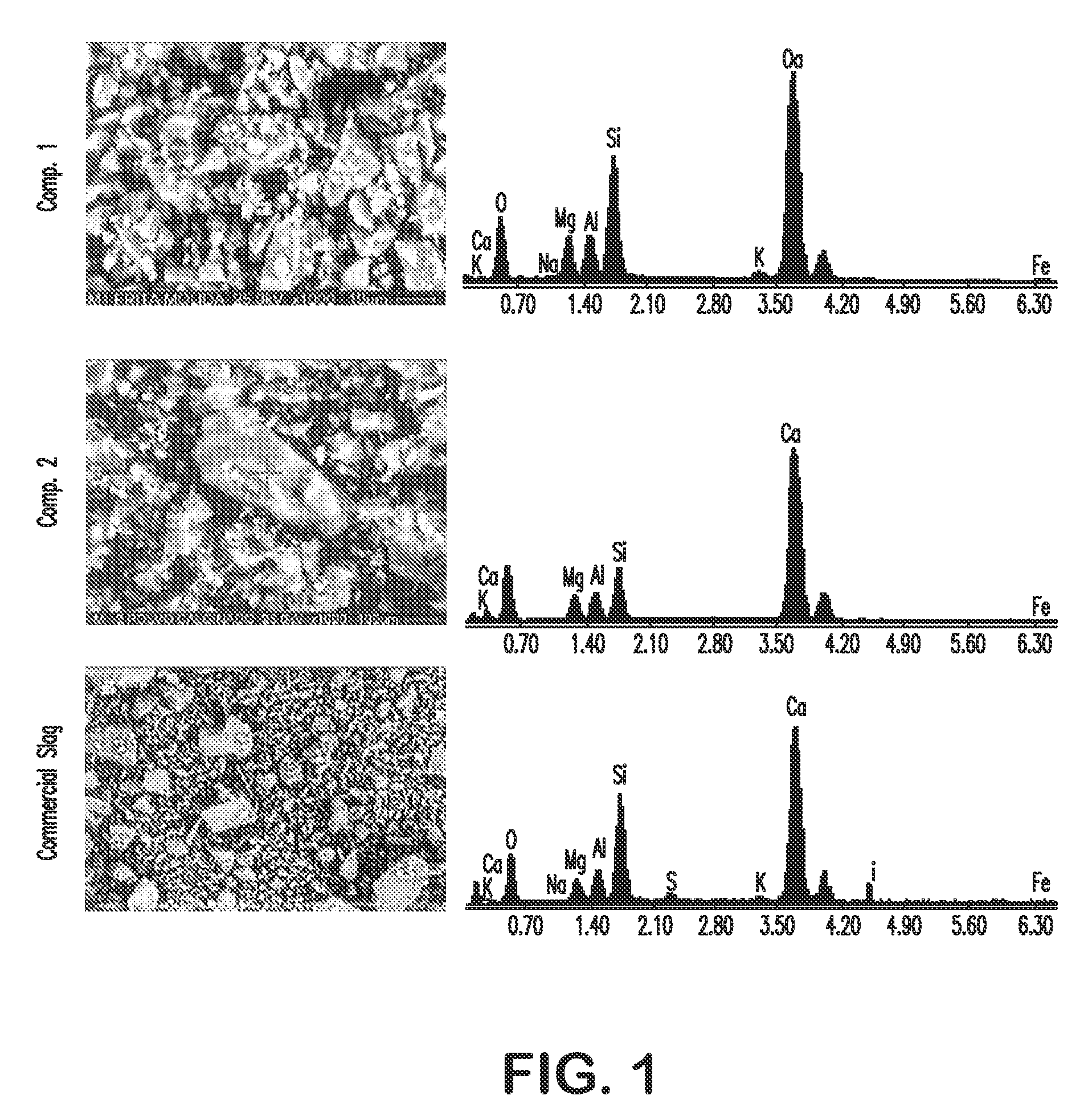 Homogenous synthetic mud-to-cement cementing glasses