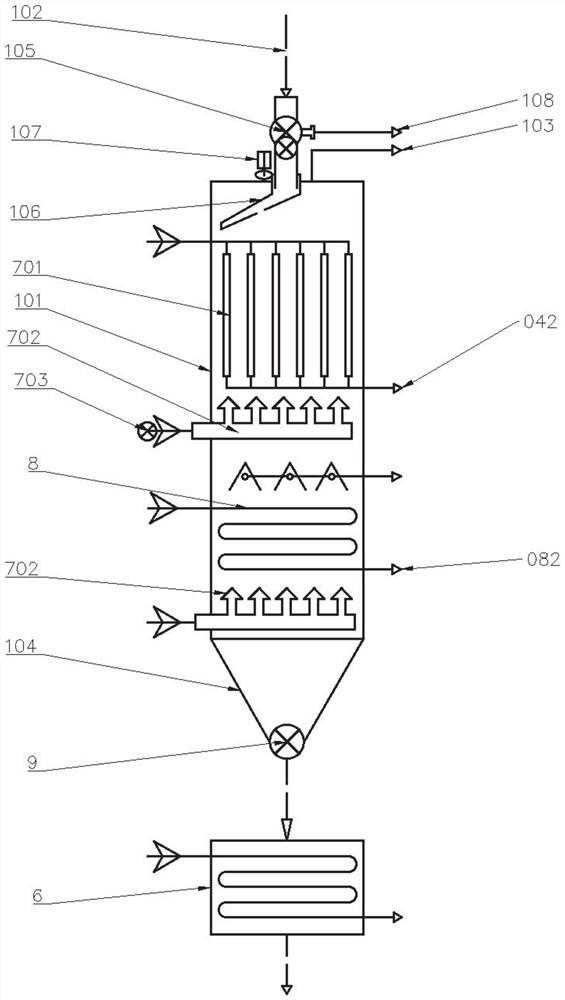 A Steam Closed Circuit Pulsation Mobile Combined Drying System