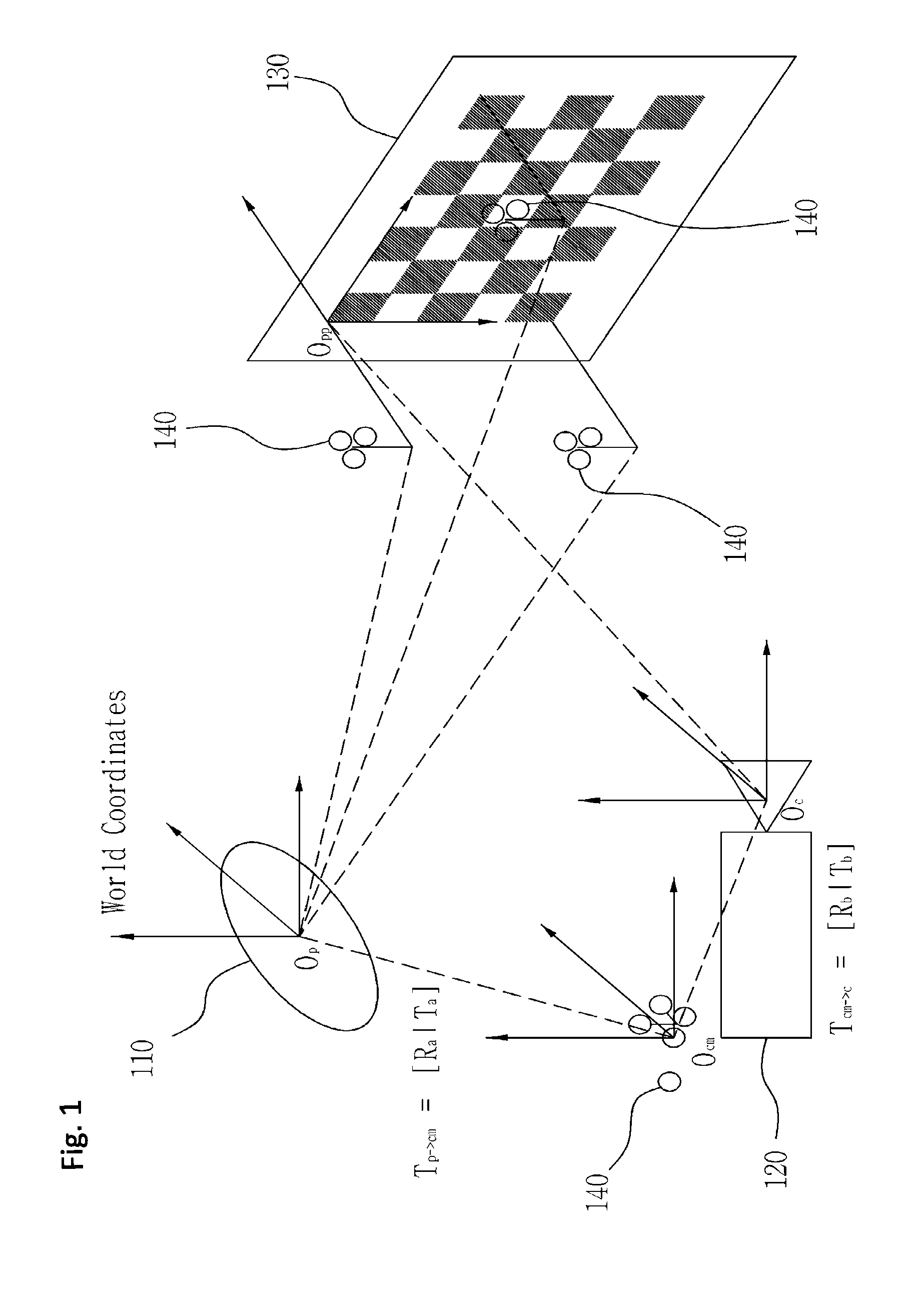 Method of registrating a camera of a surgical navigation system for an augmented reality